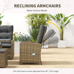 Image of The Stratford Reclining Garden Set